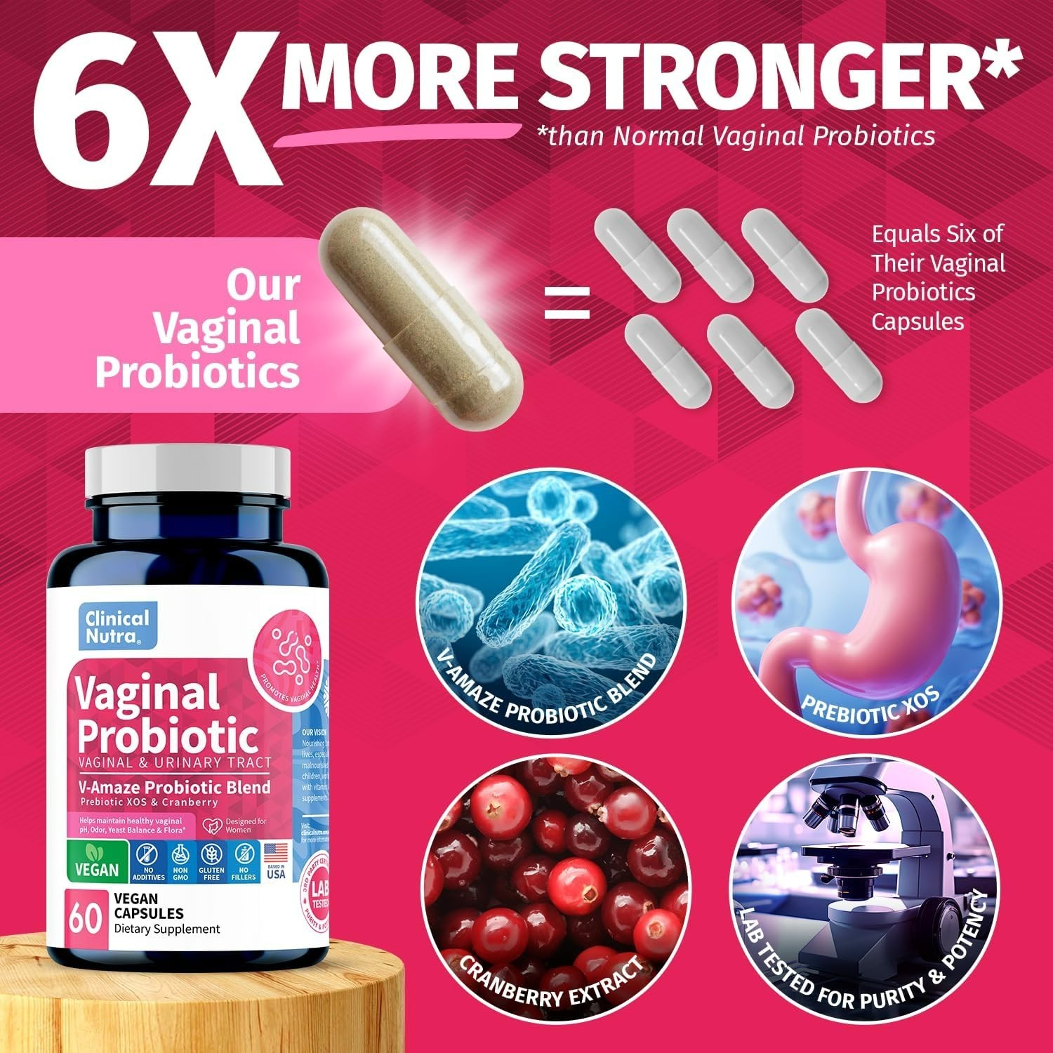 Clinical Nutra Vaginal Probiotic V-Amaze Probiotic Blend (60 Capsules) EXP 04/26