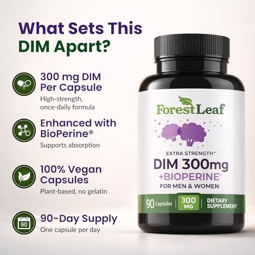 ForestLeaf DIM Supplement – 300mg DIM Estrogen Support for Women & Men