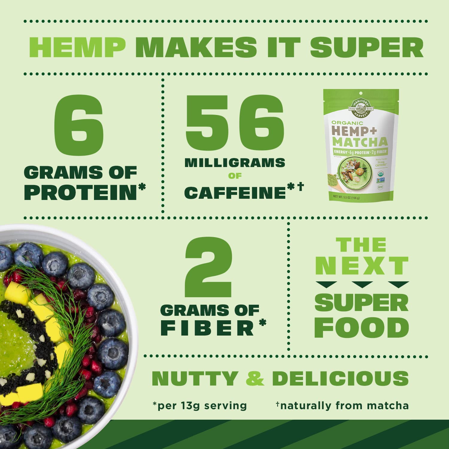 Organic Hemp & Matcha Powder, 5.5 Oz, Energy, 6G of Protein, 2G of Fiber per Ser