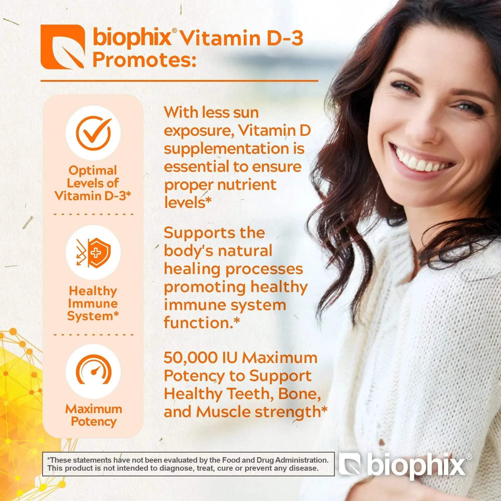 Biophix Vitamin D-3 50000 IU 60 Vcaps – Maximum High Potency