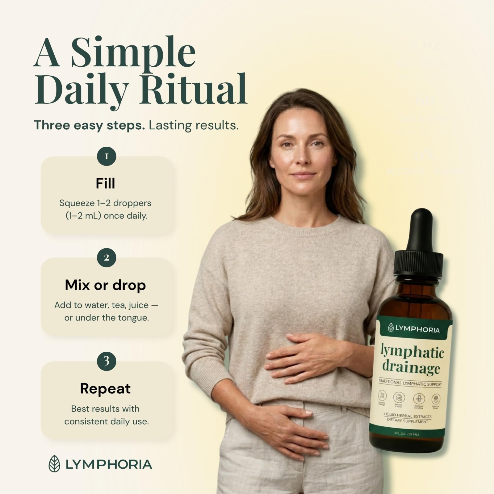 Lymphatic Drainage Drops for Bloat Relief & Detox – Alcohol-Free, Vegan, 2 Fl Oz