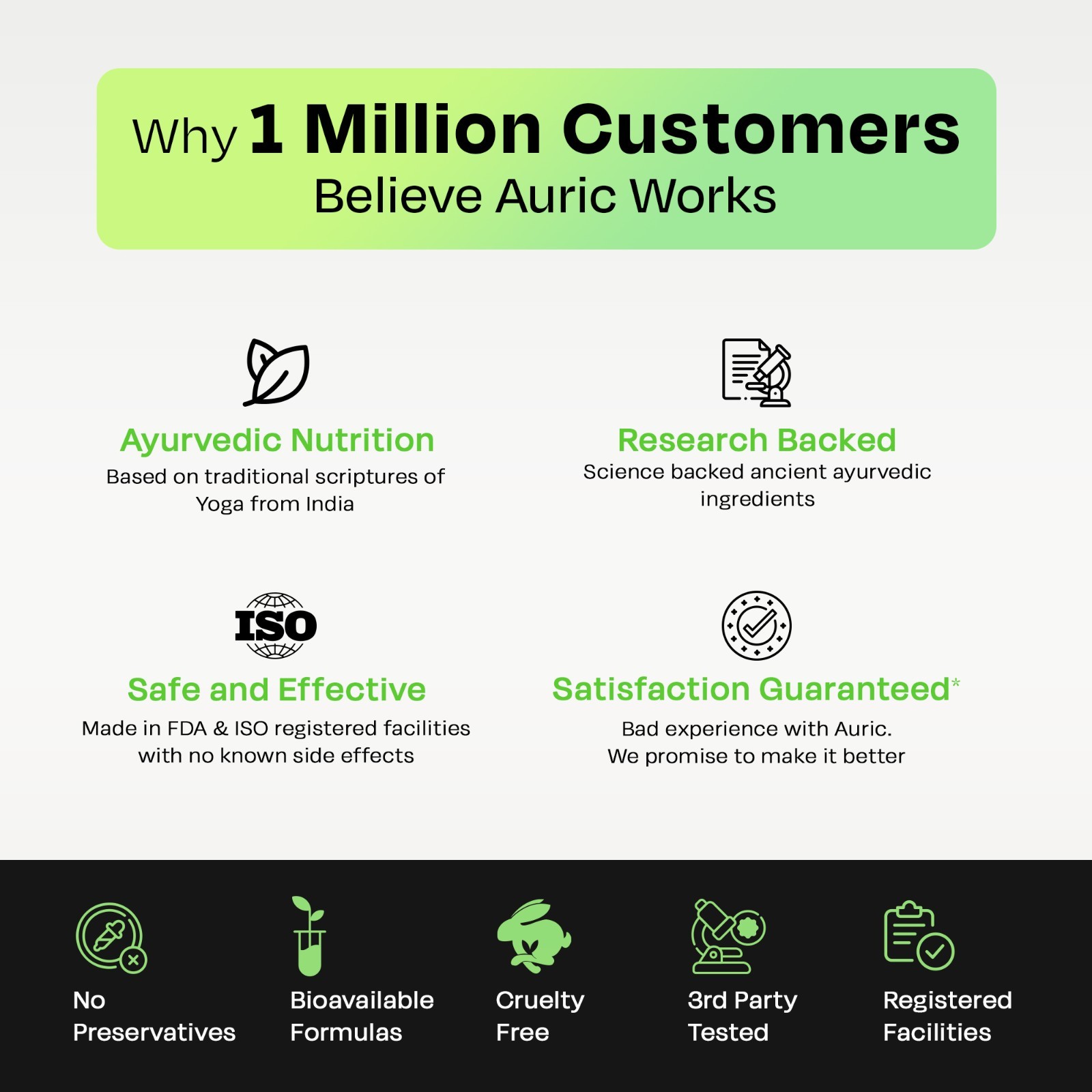 Auric Liv 365 Green Effervescent Tablet | Supports overall wellbeing