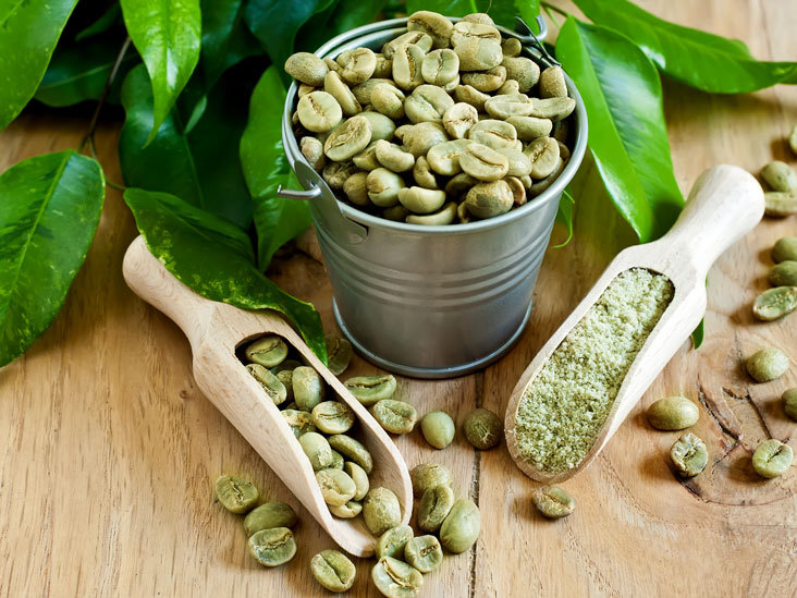 Fat loss factor – GARCINIA CAMBOGIA – GREEN COFFEE EXTRACT COMBO – green coffee