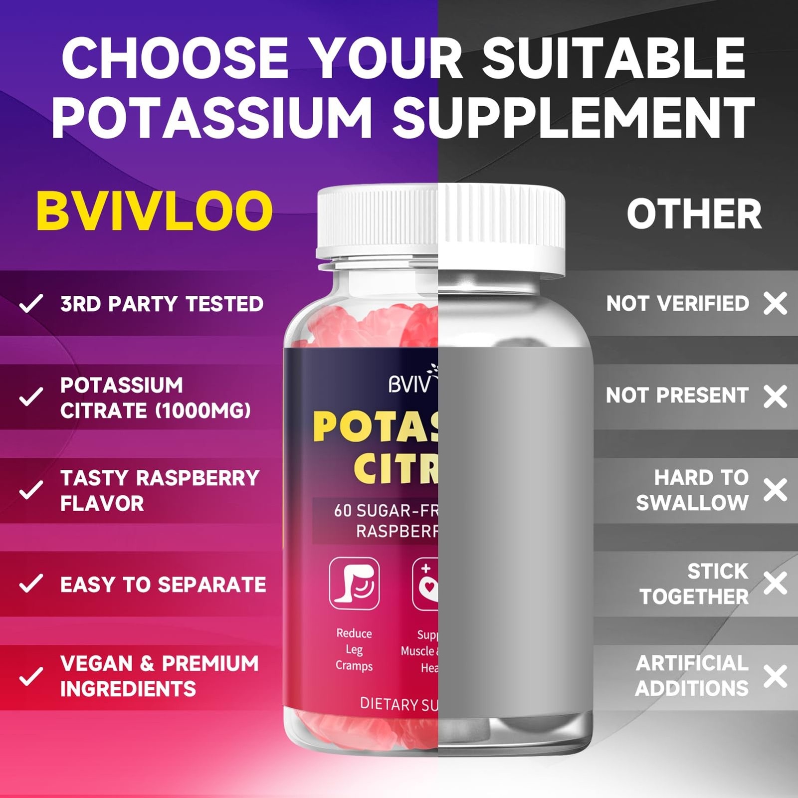 Potassium Citrate Gummies for Adults, Sugar-Free Potassium 1000mg Support Leg Cr