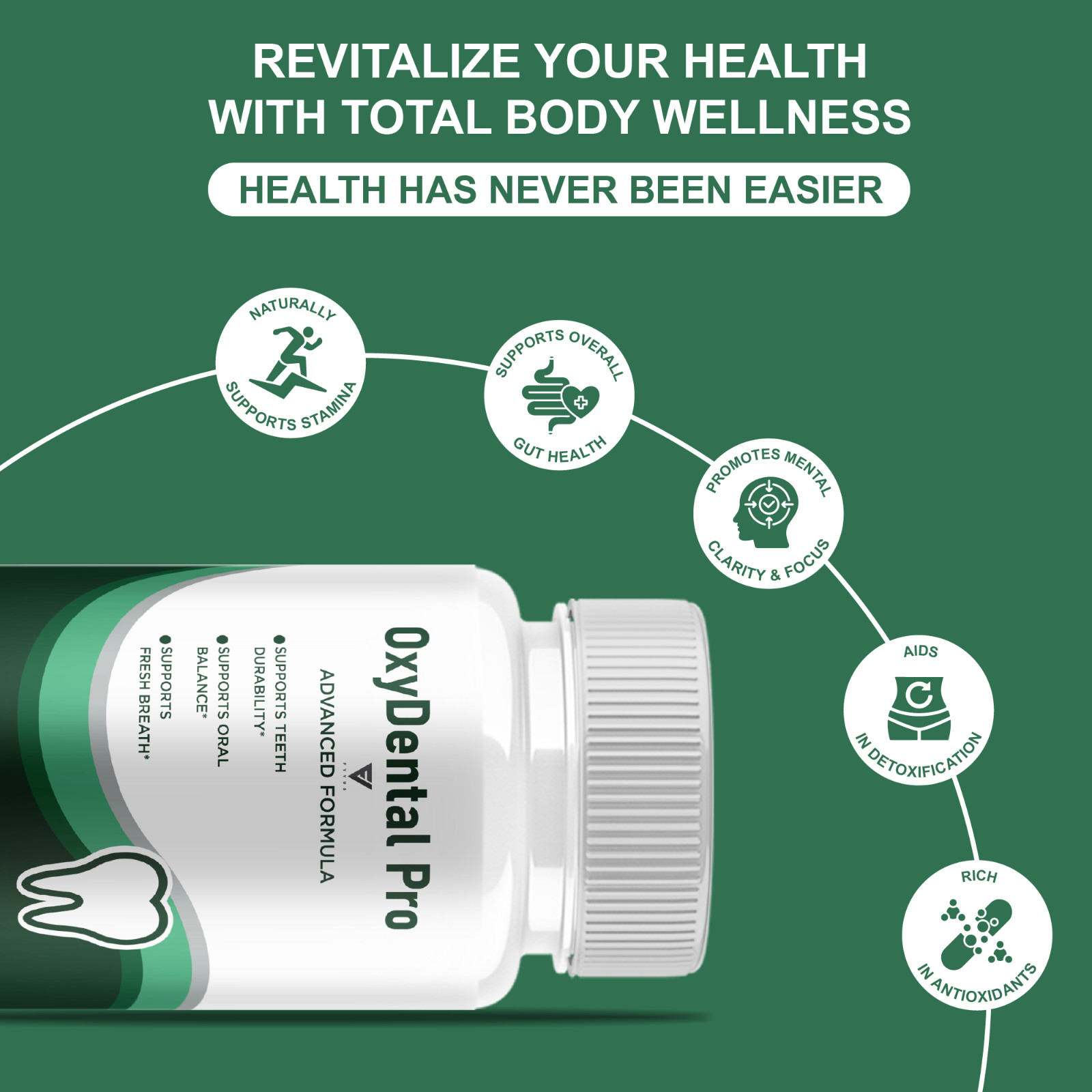 OxyDental Pro Oral Support, Oxy Dental Advanced Pills (60 Capsules)