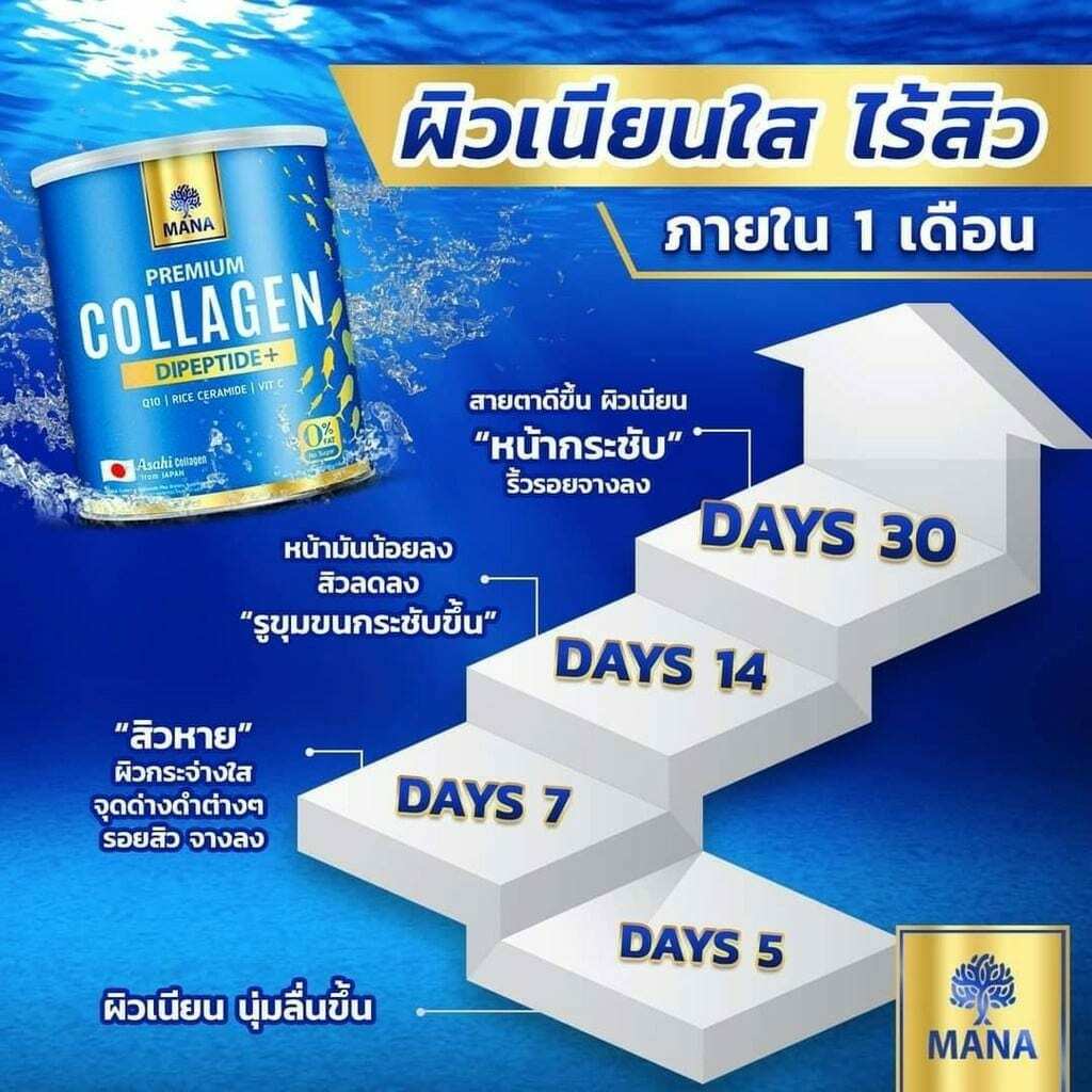 Premium Asahi Mana Collagen Dipeptide Nano Encapsulation Vit.C Rice Ceramide Q10