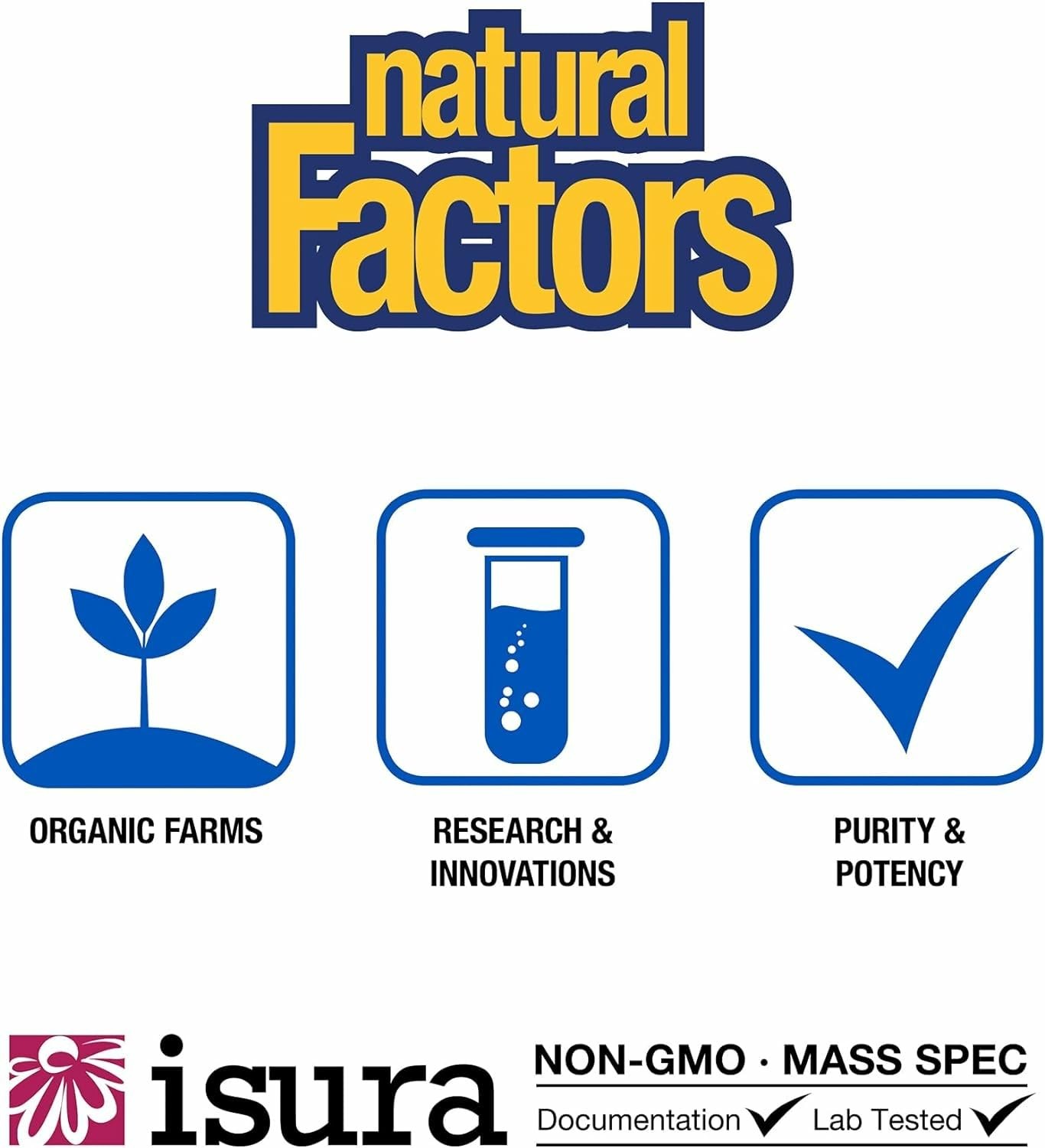 Natural Factors, Advanced Eye 60 count (Pack of 1), White
