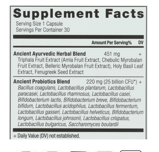 Ancient Nutrition Probiotics Women’s Once Daily 25 Billion CFU 30 Caps 3/26 NEW