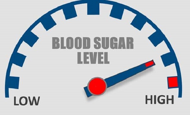 blood sugar and blood pressure – ADRENAL SUPPORT – weight loss pills for women 2
