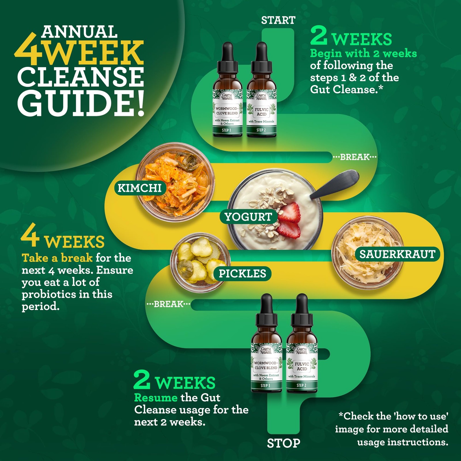 GuruNanda Gutcleanse 2-Step Kit – Dietary Supplement to 2 Fl Oz (Pack of 1)