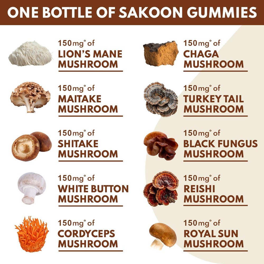 8 in 1 Mushroom Gummies Complex Ashwagandha & Lions Mane Reishi, Cordyceps…