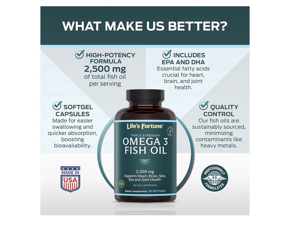 Life’s Fortune Omega 3 Fish Oil 2500 mg Heart Brain Skin Eye Joint Health 120sg