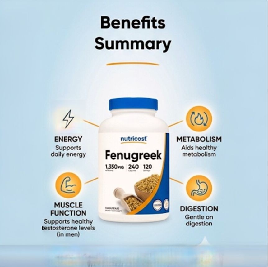 2-Pack Nutricost Fenugreek 1,350mg 480 Capsules Total Supplement Non-GMO