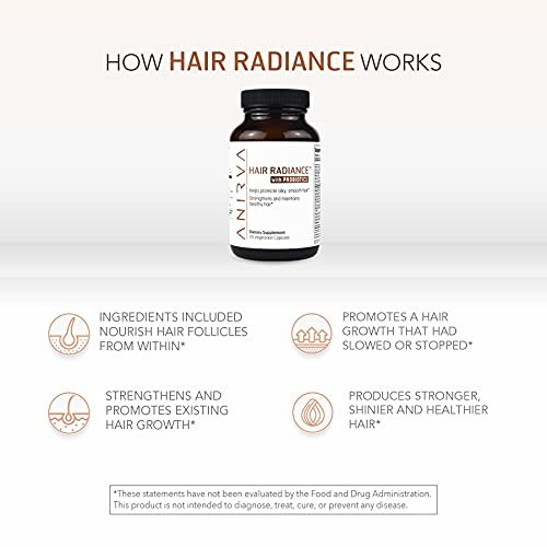 Hair Growth Vitamin with Biotin & Horse Tail Extract