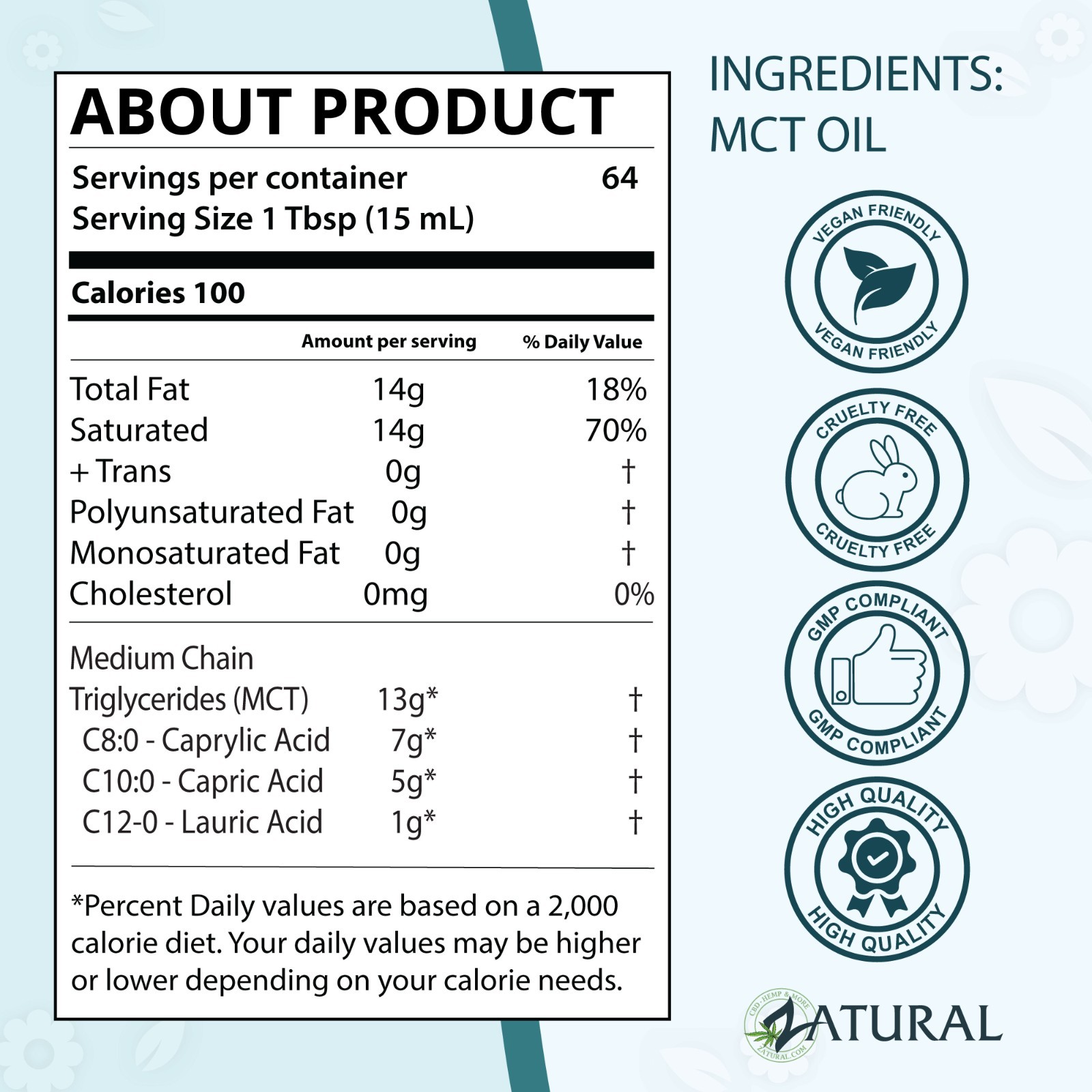 Fractionated Coconut Oil-MCT Oil (32 Ounce)