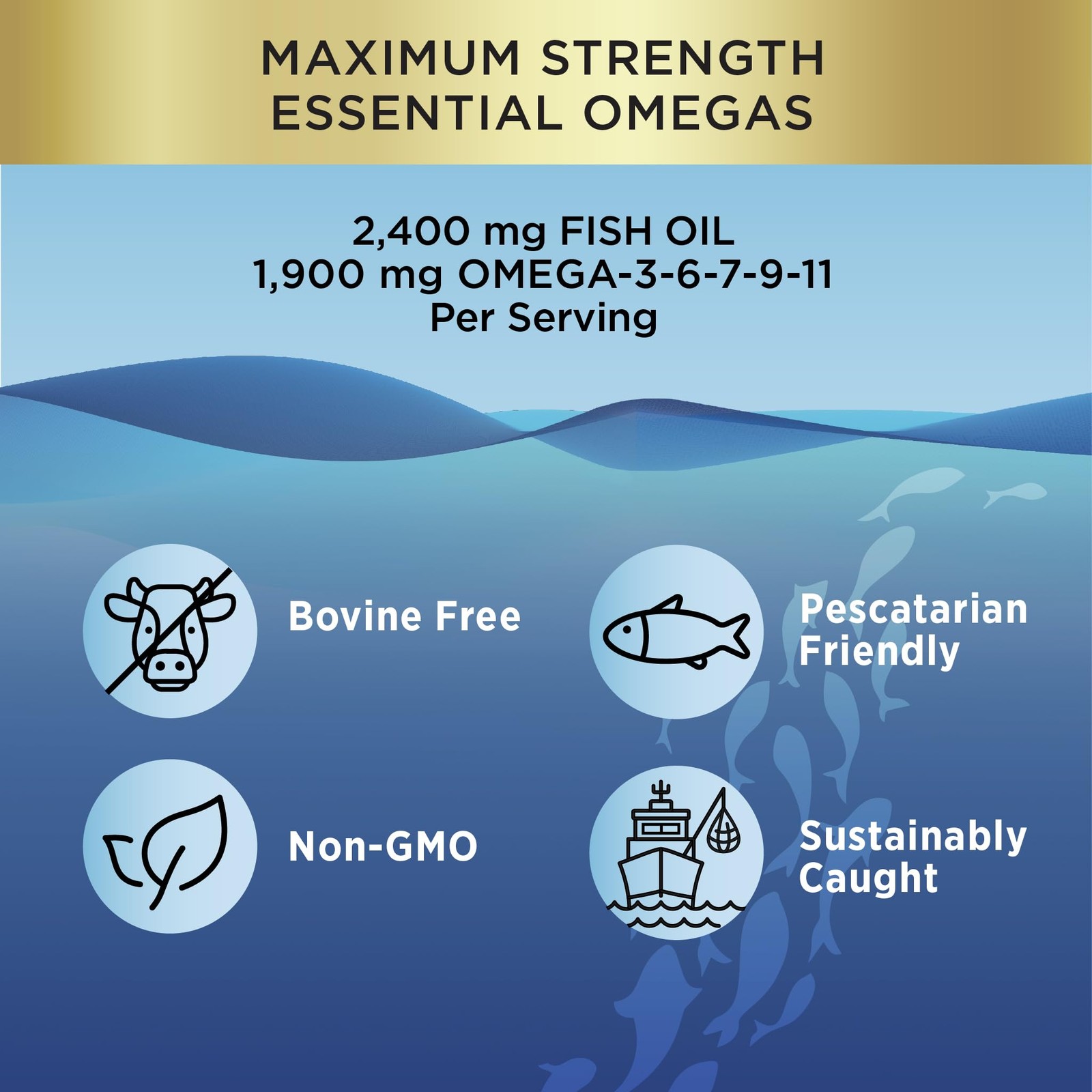 Renew Life Norwegian Gold Adult Fish Oil – Super Critical Omega Fish Oil