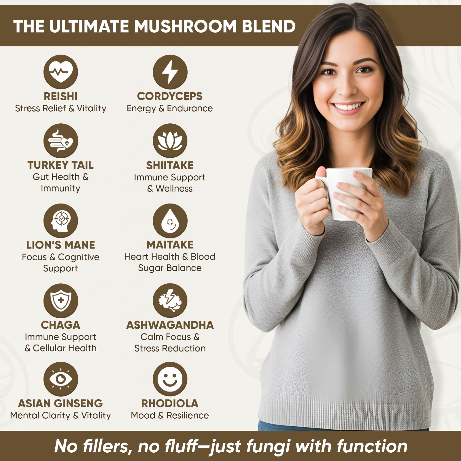 Suppello Mushroom Complex+ Powder – 13 In 1 Blend – 4.23 oz (60 Servings)