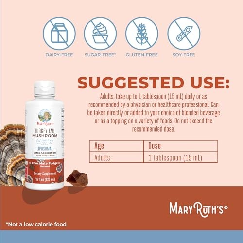 MARYRUTH’S Organics Turkey Tail Mushroom Supplement | Full Spectrum | 200mg
