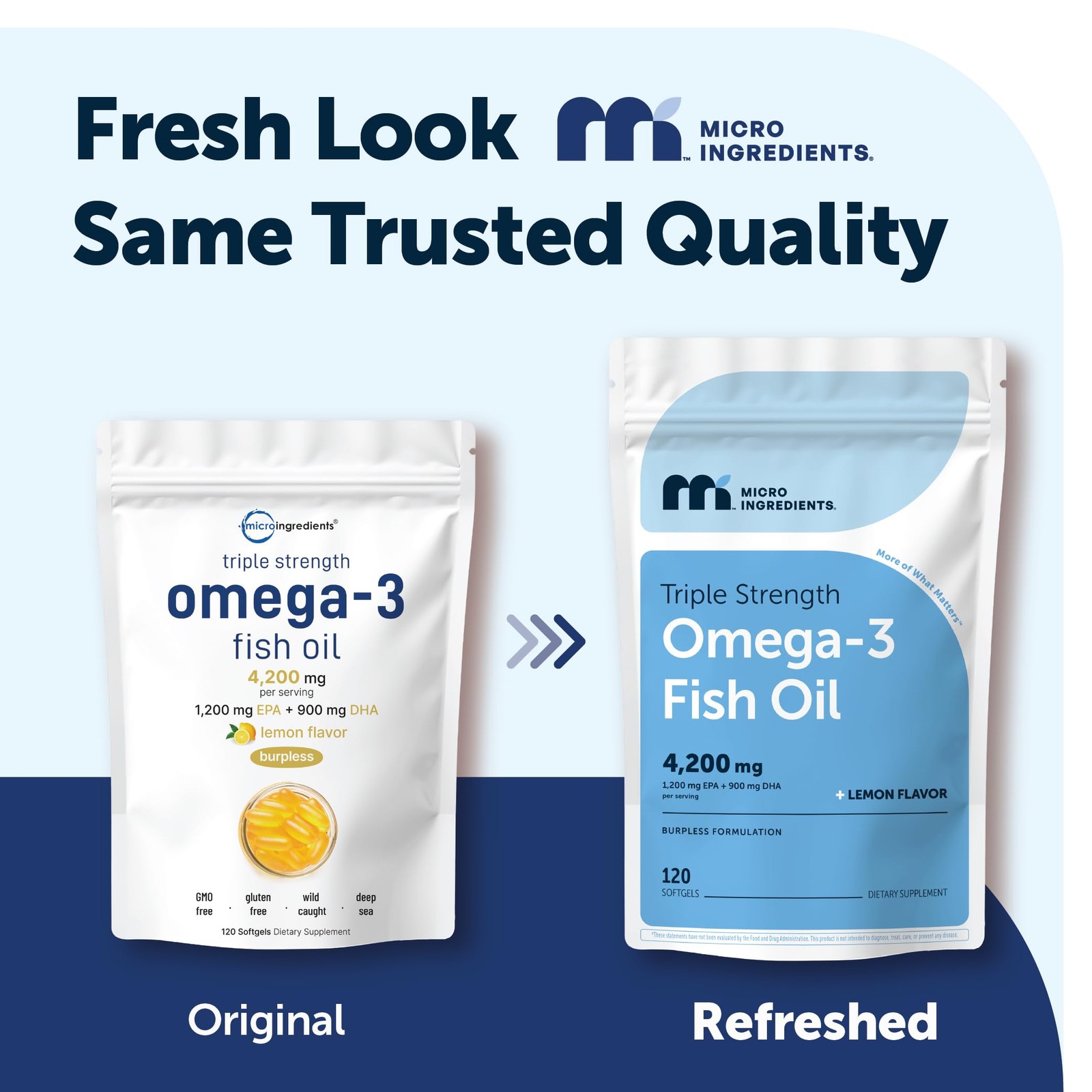 Micro Ingredients Triple Strength Omega 3 Fish Oil 120 Count (Pack of 1)