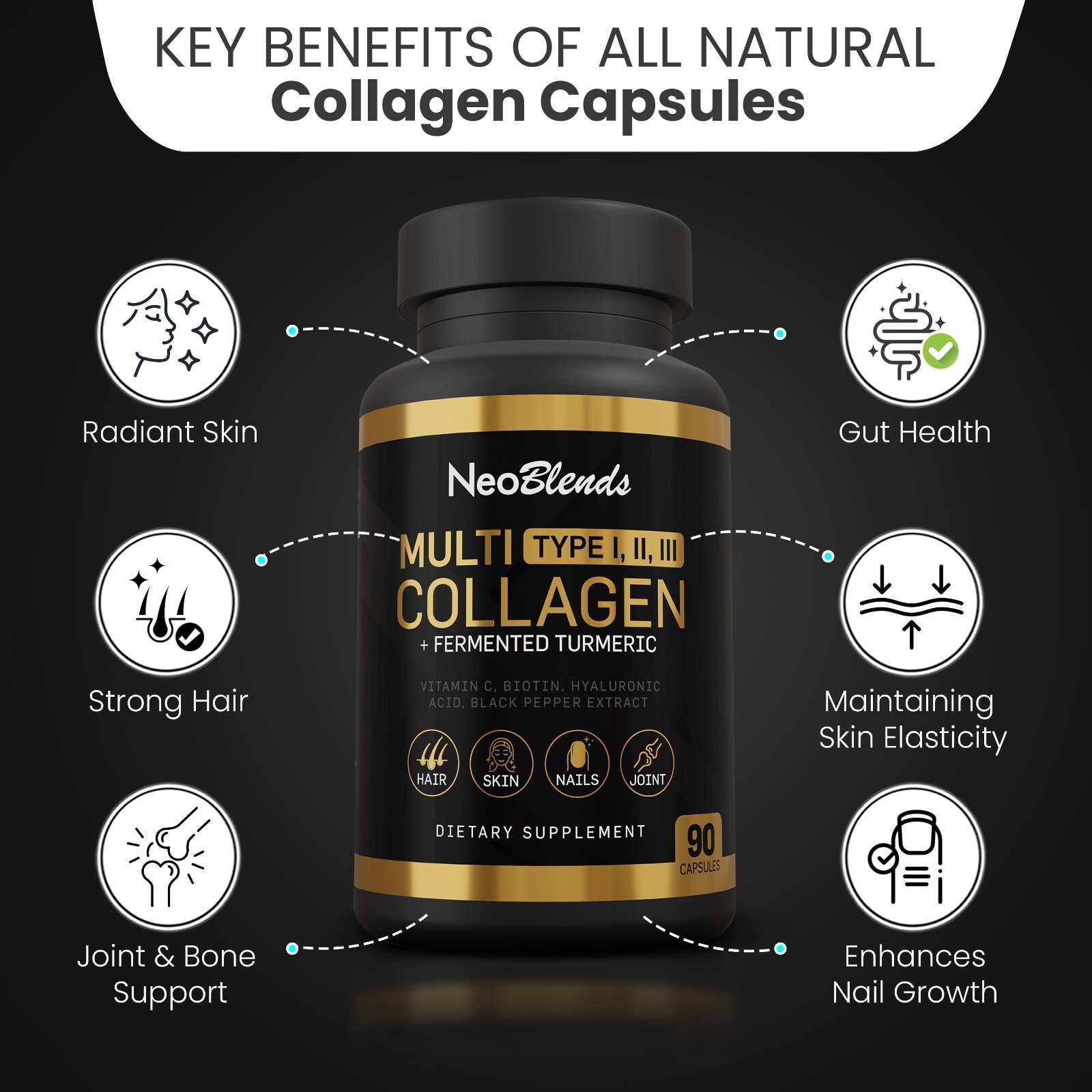 Multi Collagen 2,022mg + Fermented Turmeric, Vit C, Biotin & Hyaluronic Acid