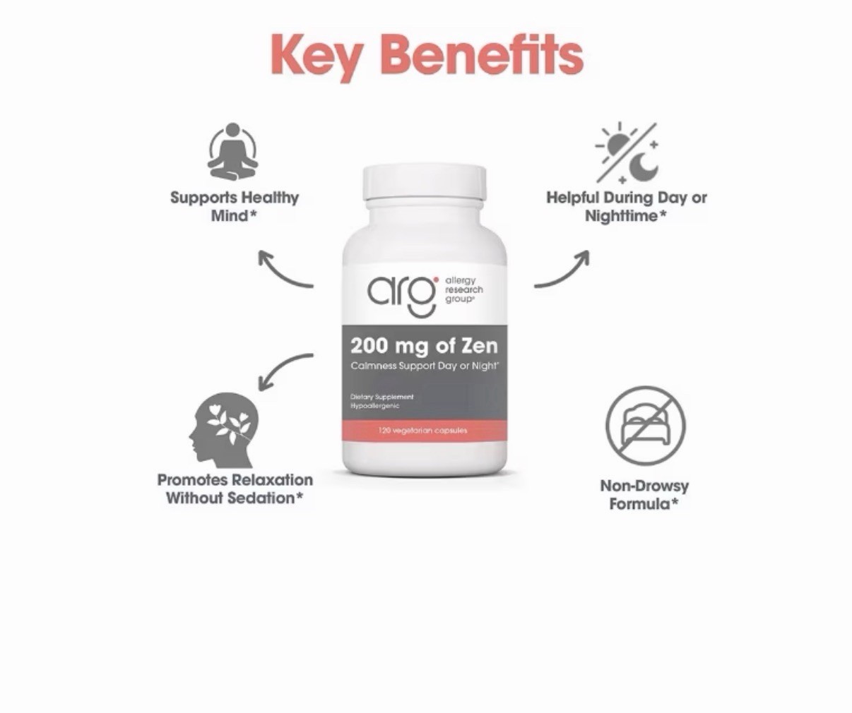 Allergy Research Group – 200mg of Zen (60caps)