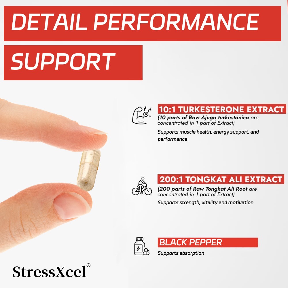 StressXcel Turkesterone Dietary Supplement 800mg, 30/60/120 Caps Muscle Health