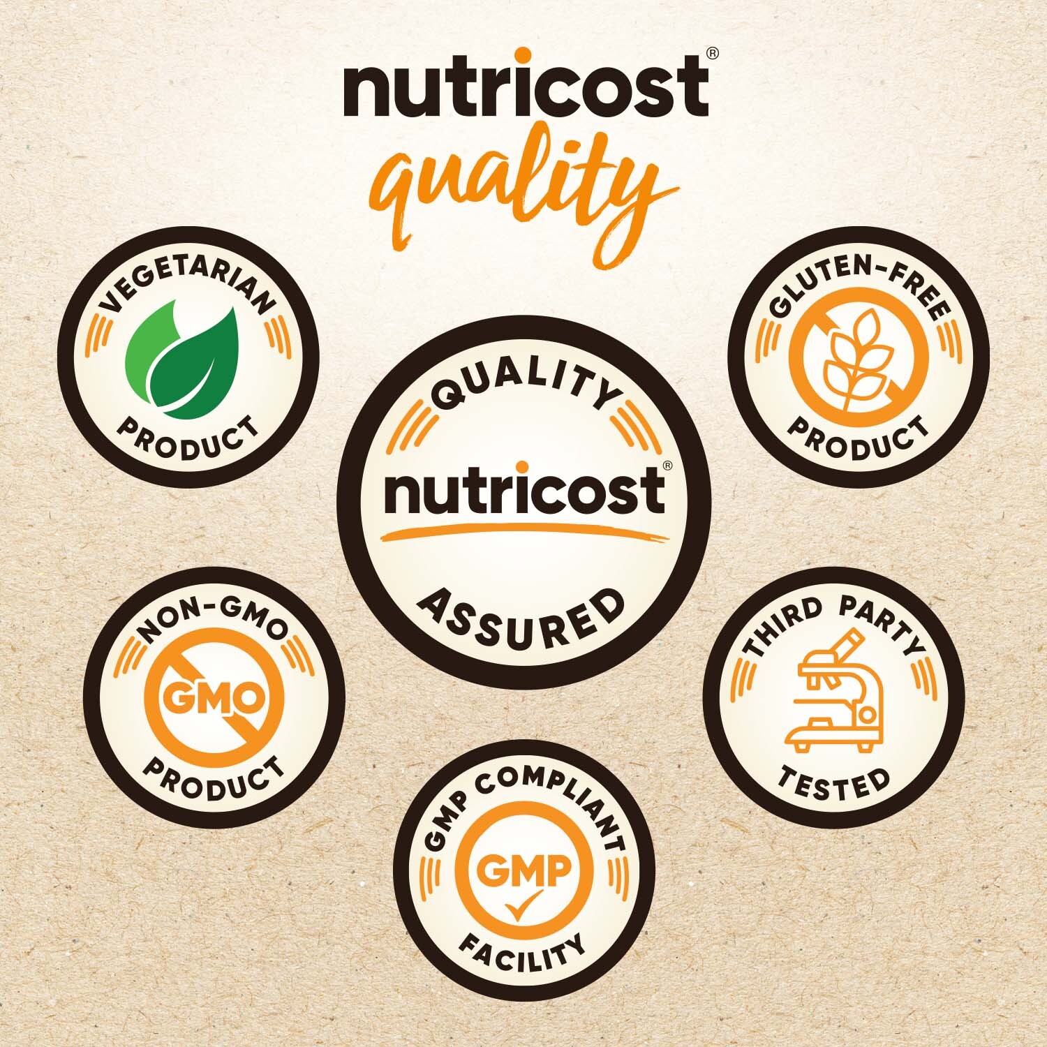 Nutricost AMLA Capsules 1000mg, 60 Servings, Made with Organic AMLA