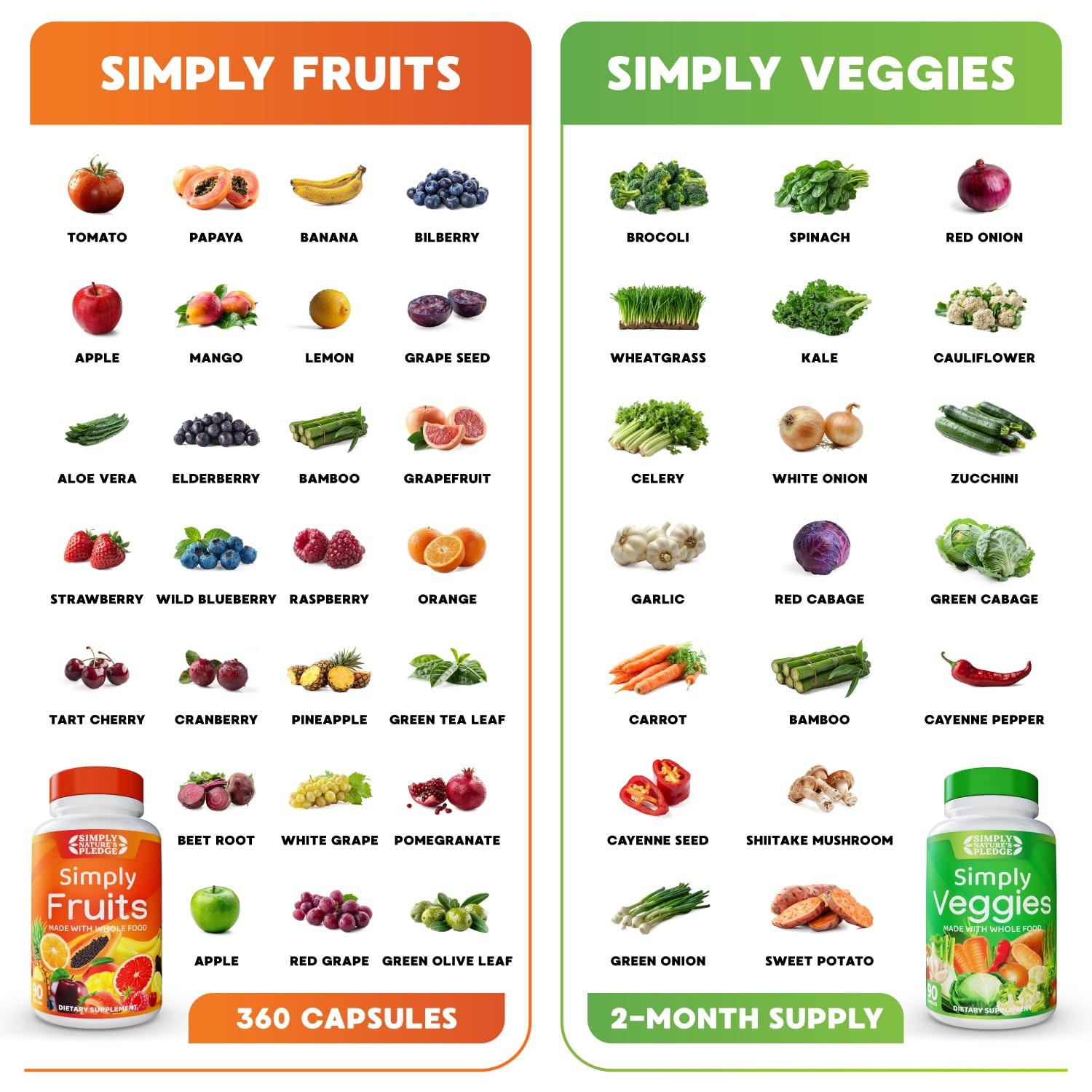 42 Fruits & Vegetables Supplement – 360 Capsules for Energy & Wellness Support