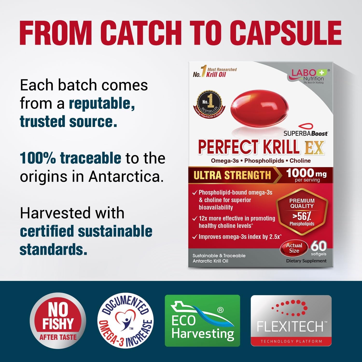 LABO Nutrition Perfect Krill EX, The Purest Ultra Strength Antarctic Krill Oi…