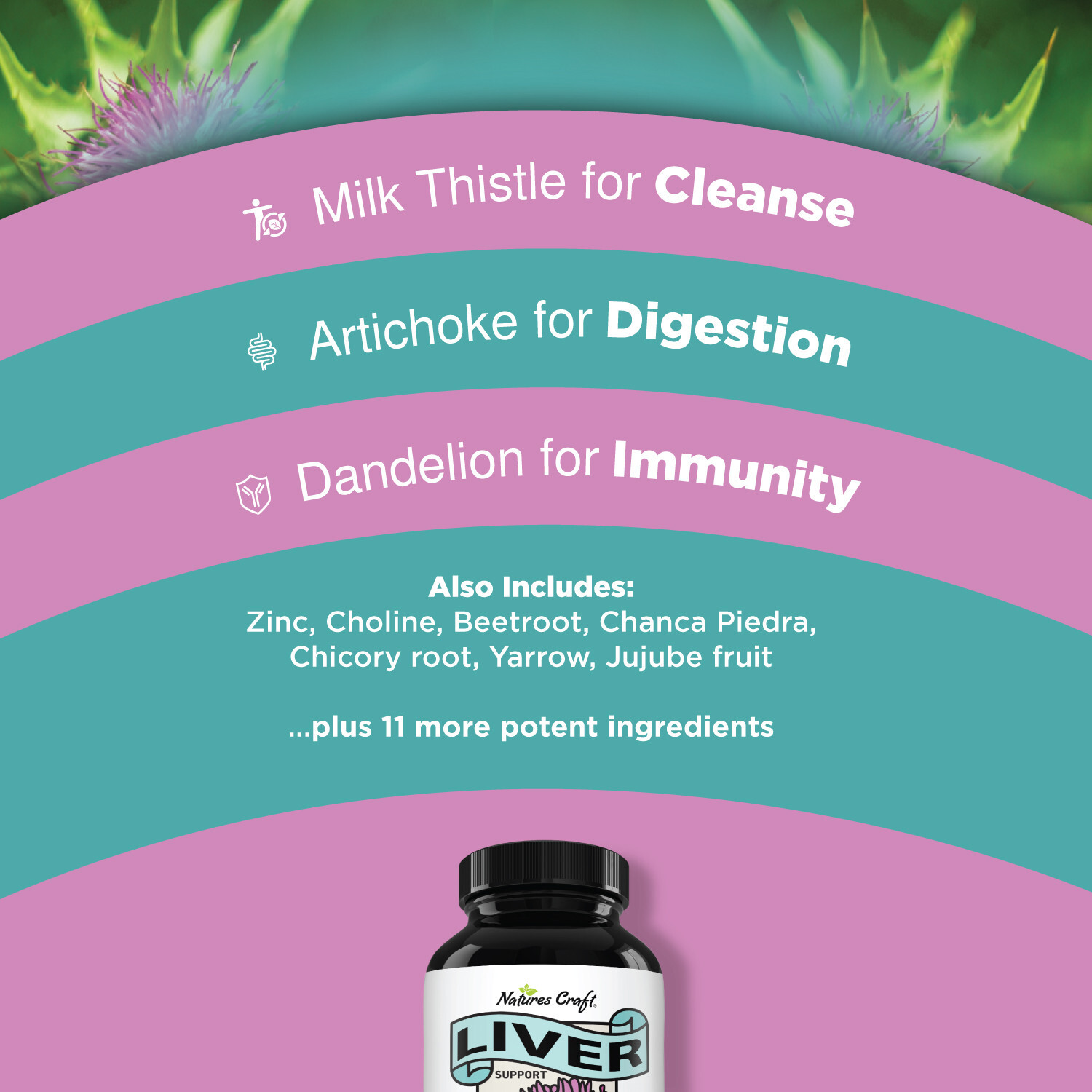 Liver Cleanse Detox & Repair Formula – Herbal Liver Support Supplement