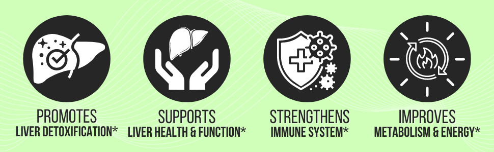 Milk Thistle Capsules Natural Liver Support & Detox Supplement Promote Digestion