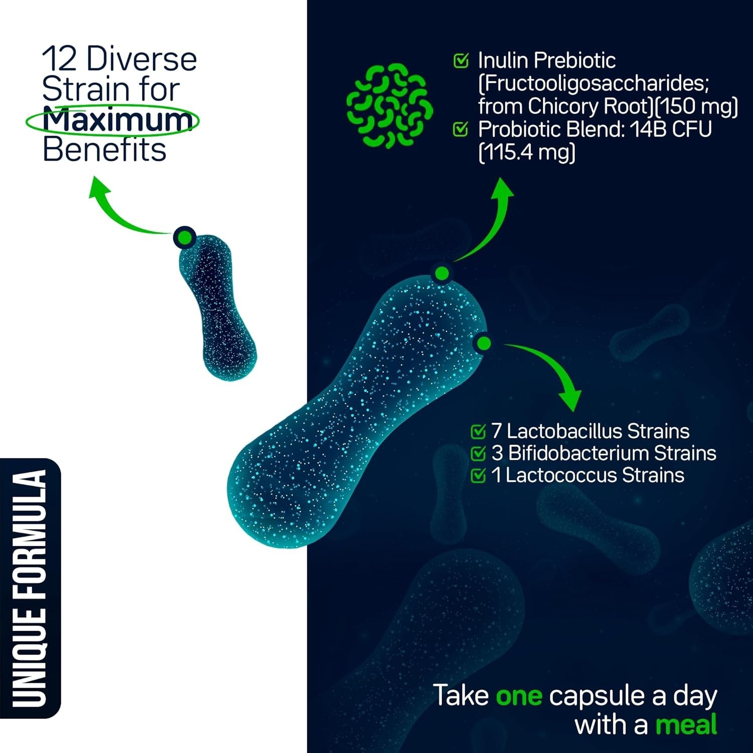 Fresh Flora Probiotics & Prebiotics For Women Men 15 Billion CFU (30 Caps)