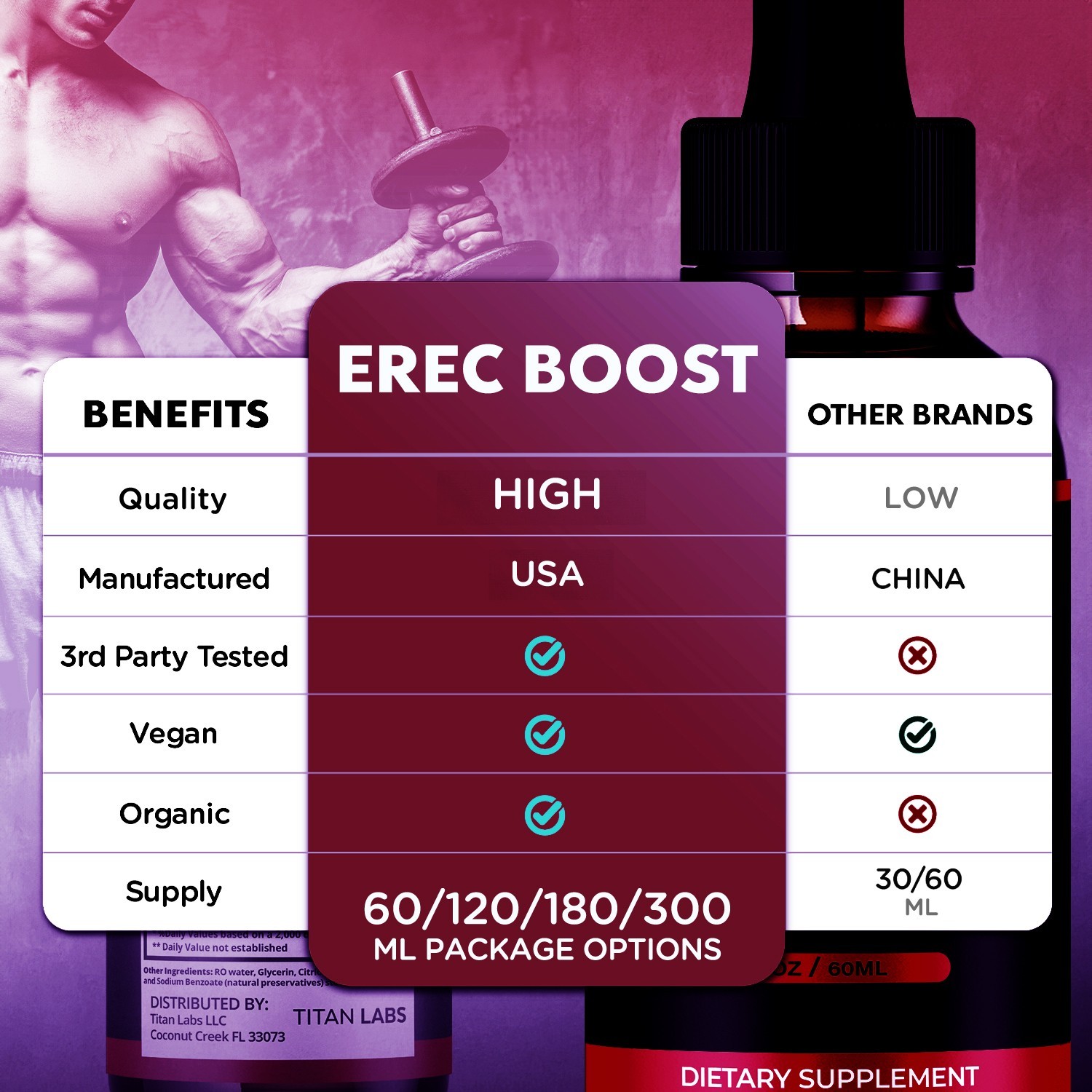 (5 Pack) Erec Boost Male Support Drops Advanced ErecBoost Supplement 150 Serving