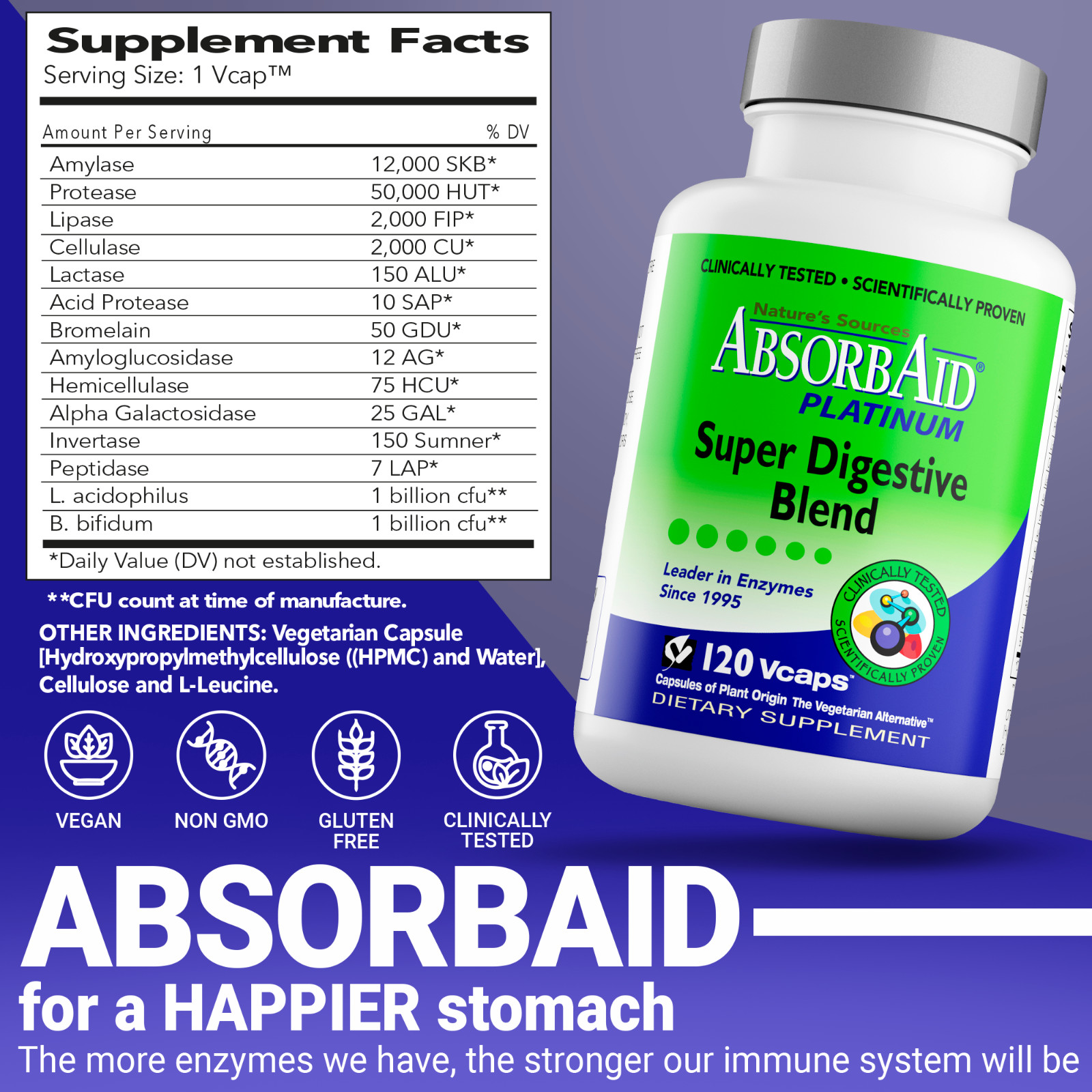 AbsorbAid PLATINUM 120 Digestive Enzyme/Probiotics – Complete Digestive Support!