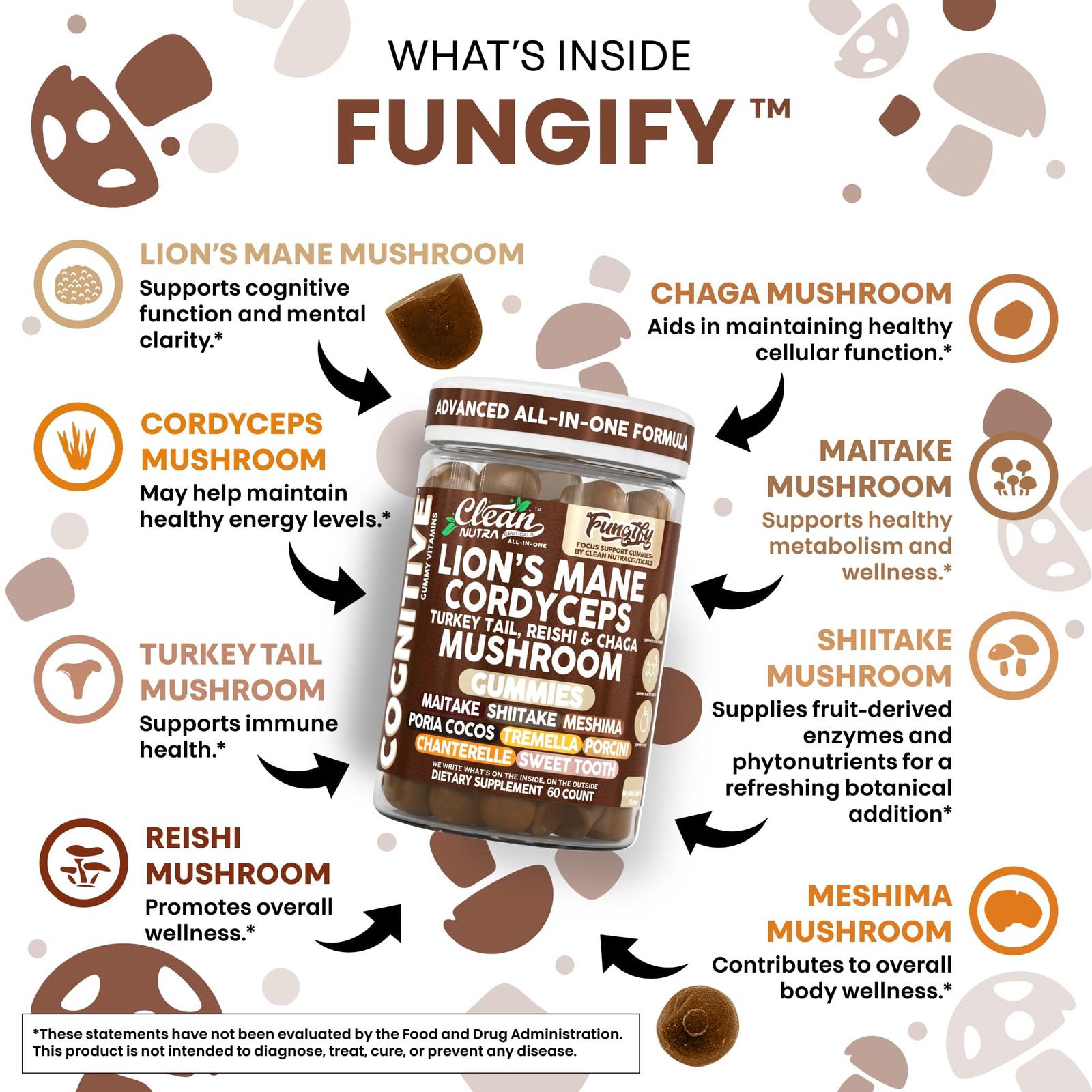 Clean Nutra Lions Mane Mushroom Gummies Cordyceps 60 Count (Pack of 1), Brown