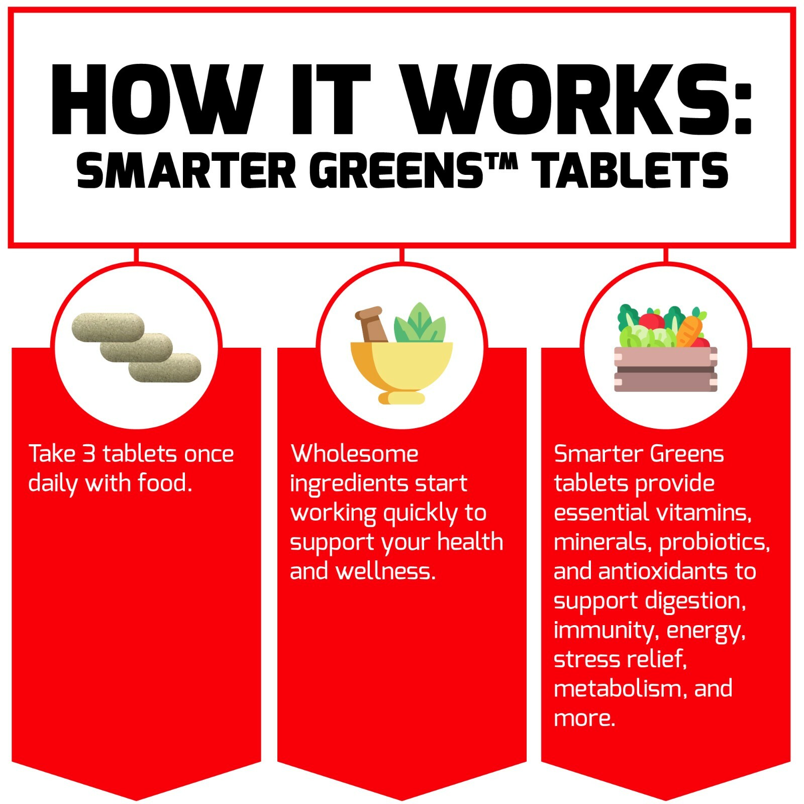 Force Factor Smarter Greens Superfoods Tablets with Antioxidants and Probiotics