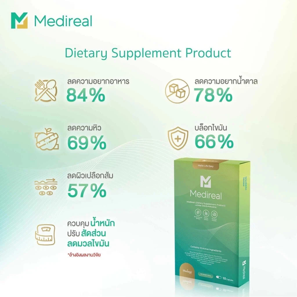 6x Medireal Dietary Supplement Product by Medaily Controls Hunger Burn