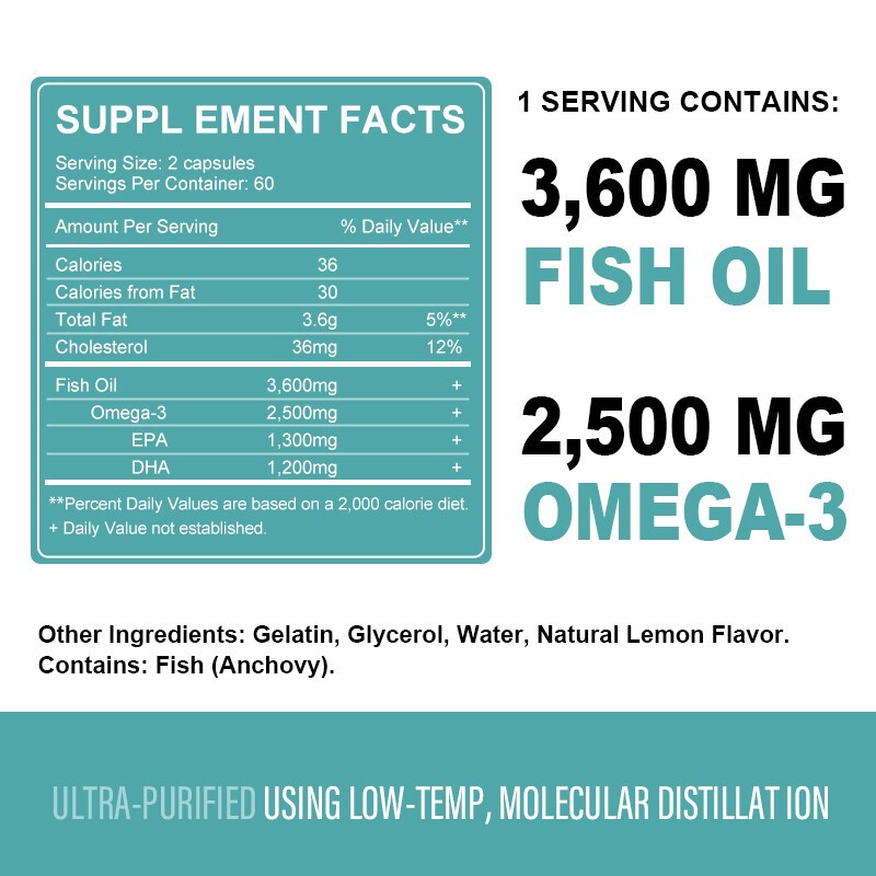 Omega 3 Fish Oil Capsules 3x Strength 3600mg EPA & DHA, Highest Potency 360pills