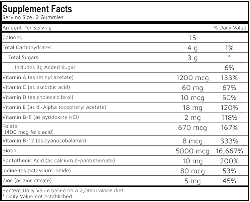 Beard Growth Gummies | Biotin 10,000mcg | 60 Count
