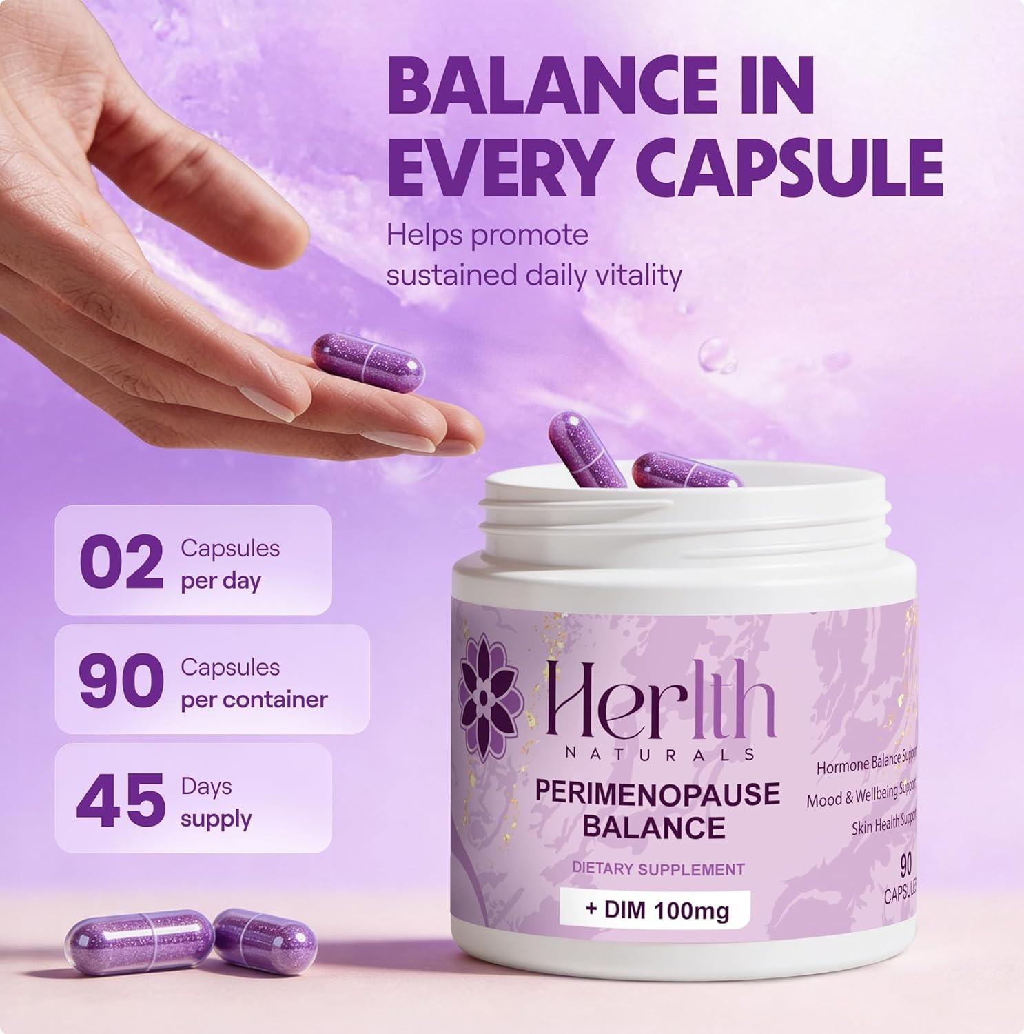 PERIMENOPAUSE SUPPLEMENT FOR WOMEN, HORMONE BALANCE, HOT FLASH, NIGHT SWEATS