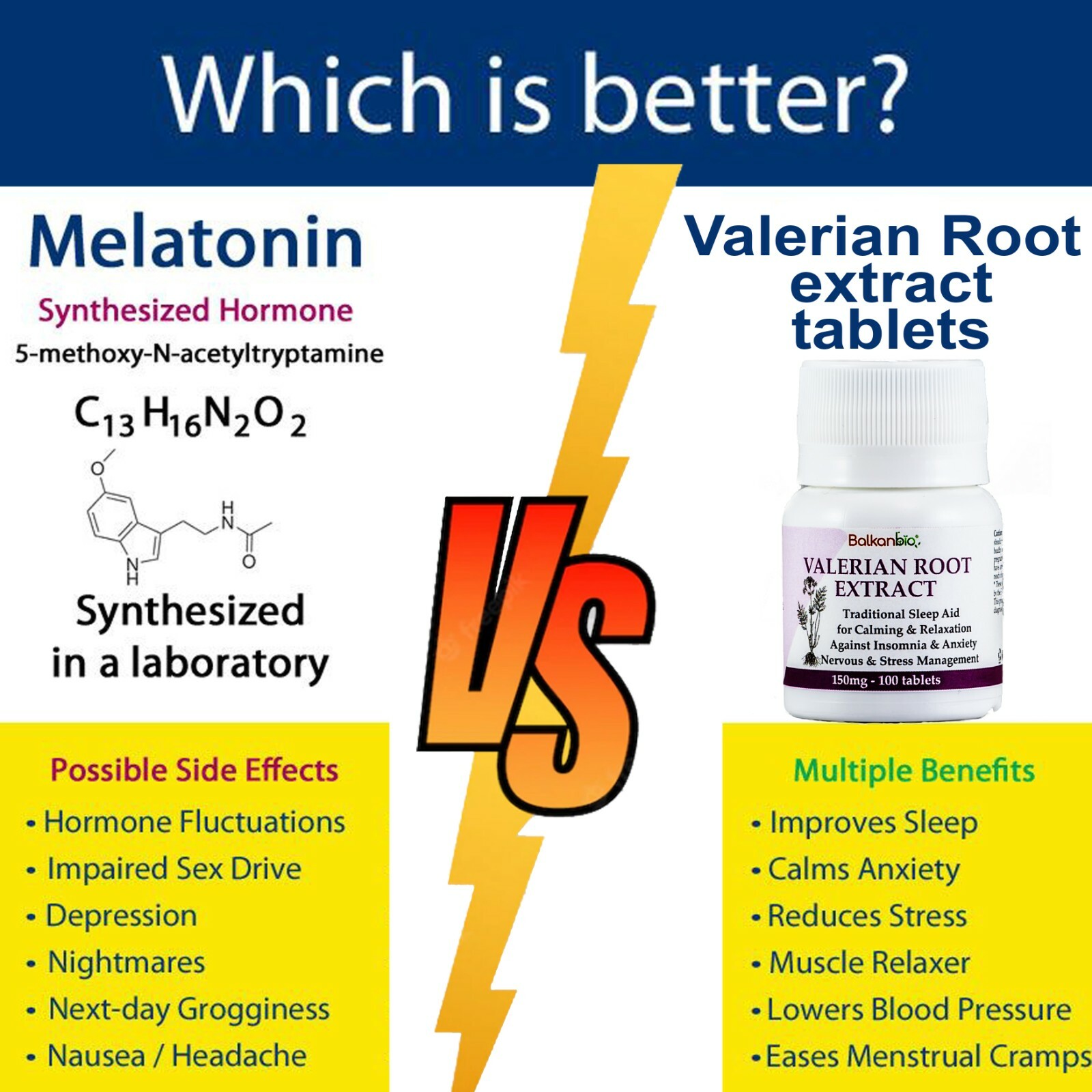 Valerian Relax Sleep Calming Stress Valerian Root Extract Vegan 100 Tablet