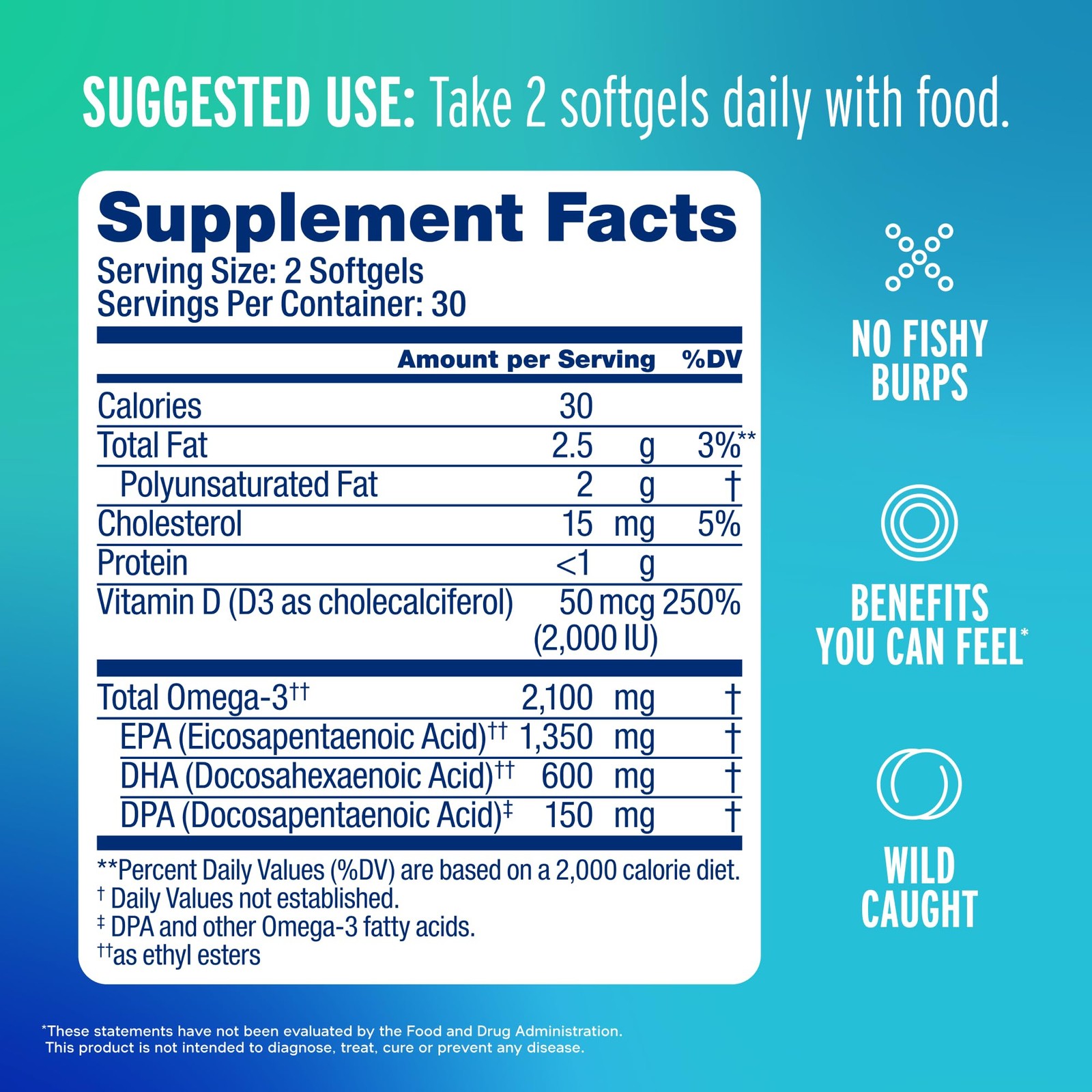Oceanblue Professional Omega-3 2100 with 60 Count (Pack of 1), No Color