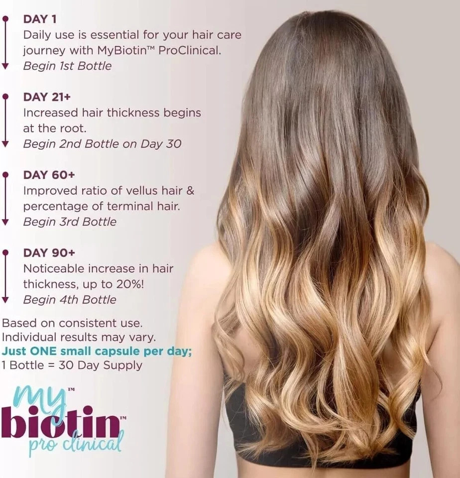 Purity Products My Biotin ProClinical MyBiotin 30 Capsules new EXP 12 / 2026