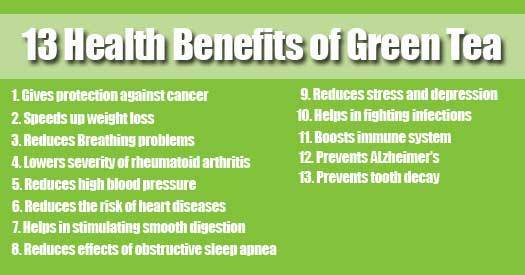 energy supplement powder – GREEN TEA – ANTI-WRINKLE COMBO 2B – grape seed folic