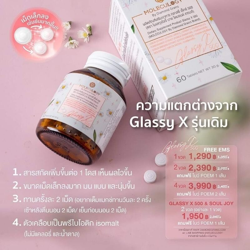 4x Moleculogy by Diamond Grains Glassy X 500 Dietary Supplement Bright Skin 60’s