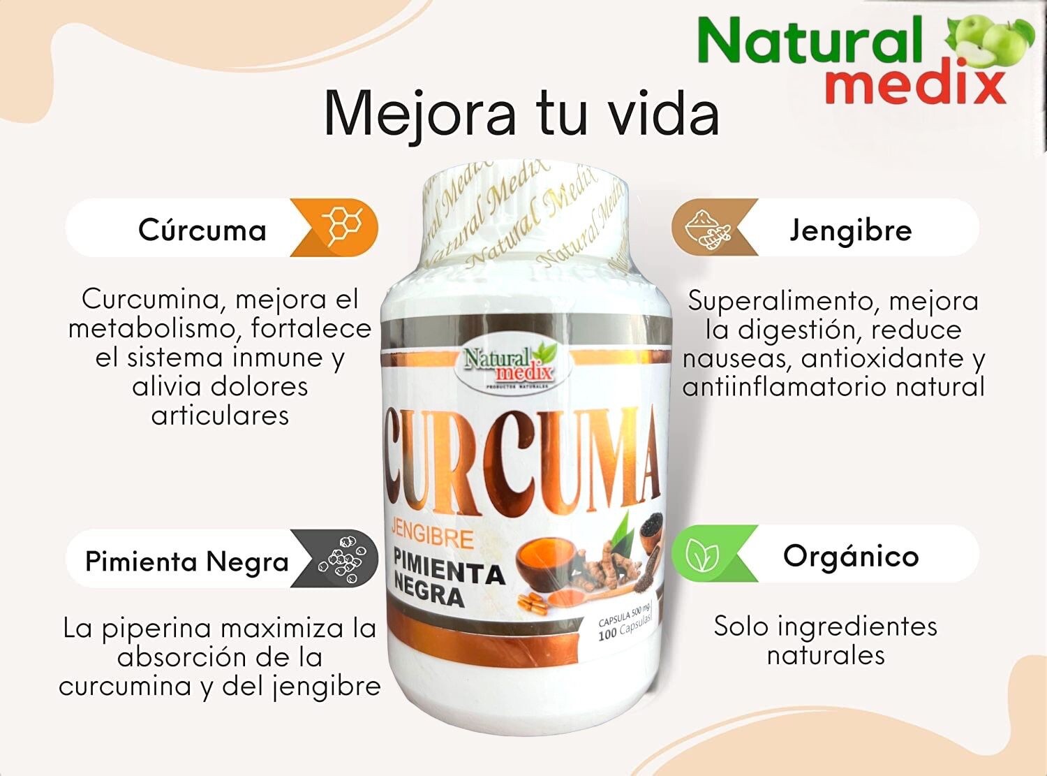 Curcuma Jengibre Pimienta Negra / Turmeric Ginger & Black Peper Premium Natural