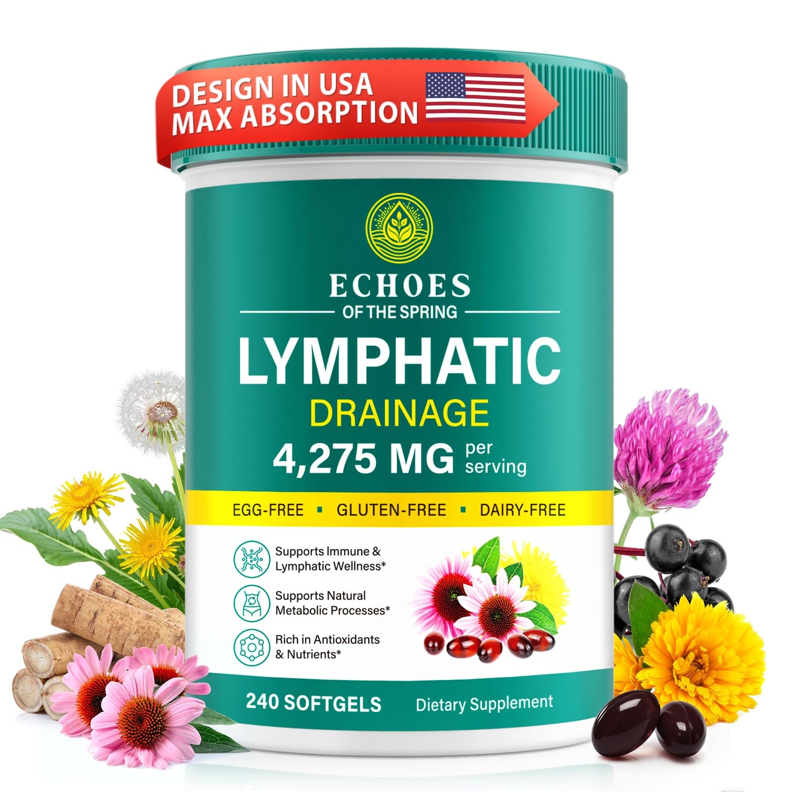 Lymphatic Drainage Lymph System Support Herbal Blend Wellness Drenaje Linfatico
