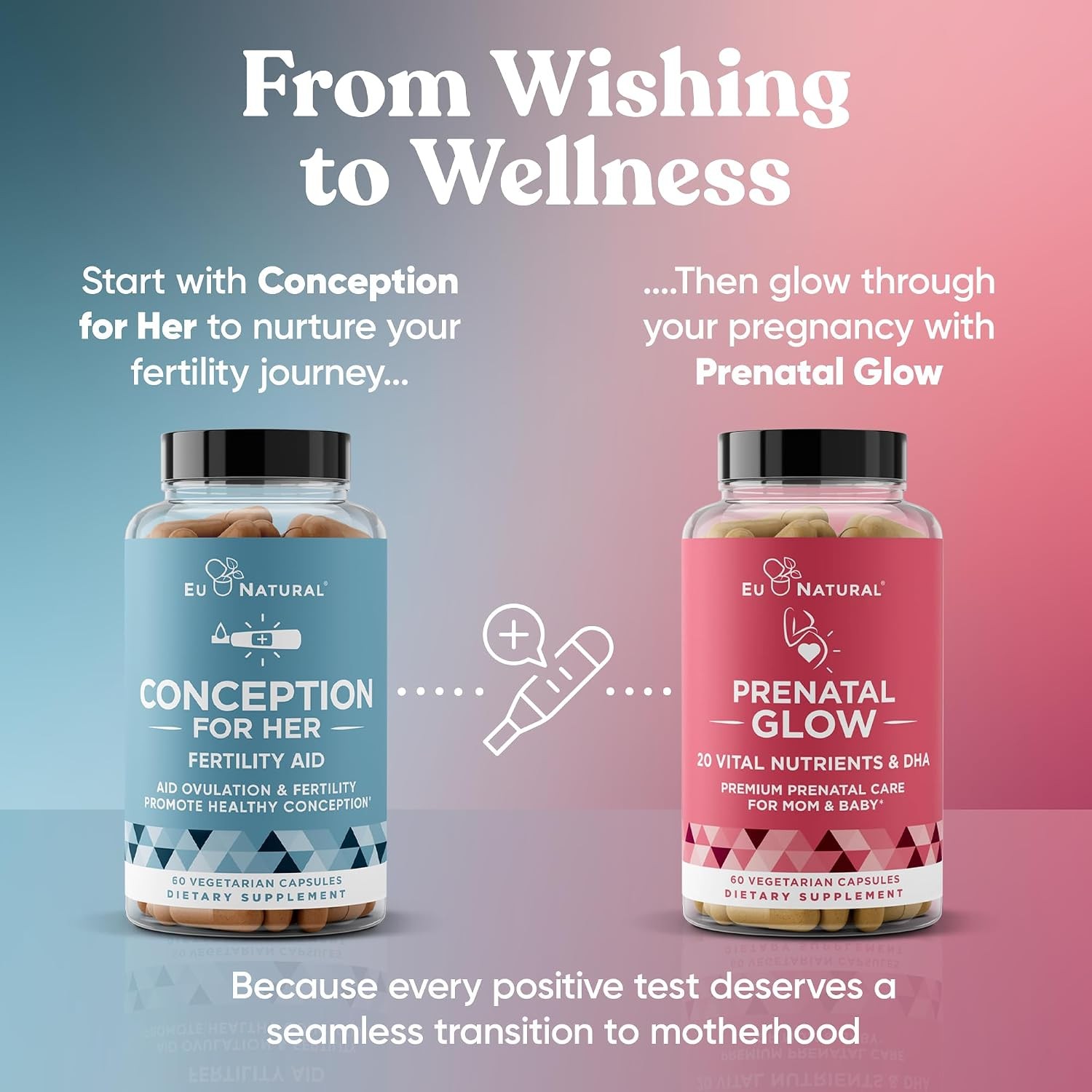 Eu Natural Conception for Her Fertility Supplements for Women – Ovulation, Hormo