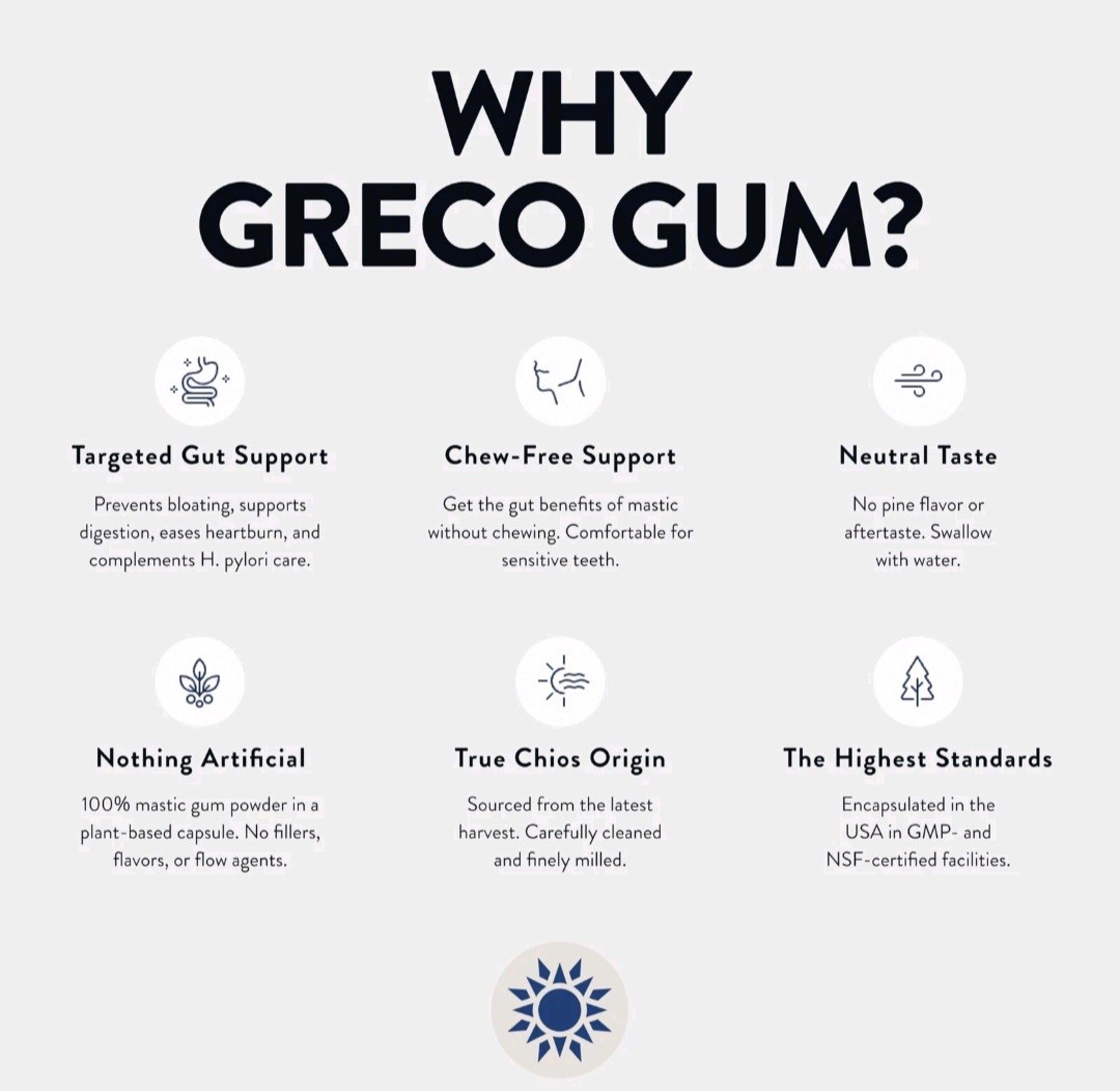 GRECO GUM Mastic Gum Digestive Support 1000mg Capsules 60 Ct Exp 06/2026