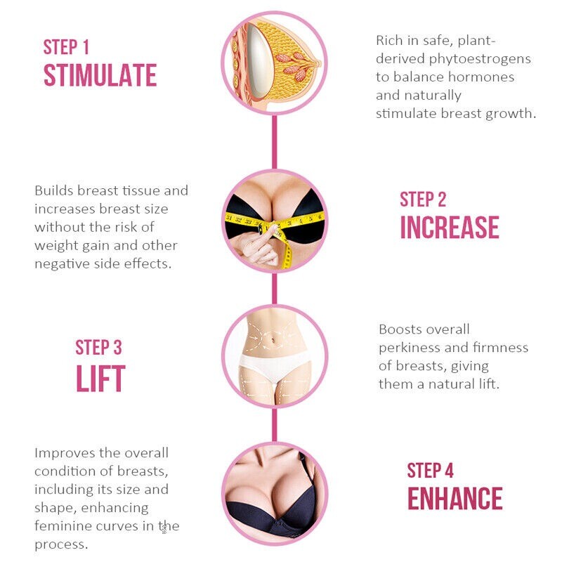 Pueraria Mirifica 3000mg – 30 To 120 Capsules Breast Enlargement High Strength